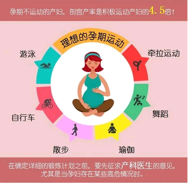 黑龙江在美国生孩子多少钱,黑龙江大学中南医院申请供卵做一次试管婴儿要花